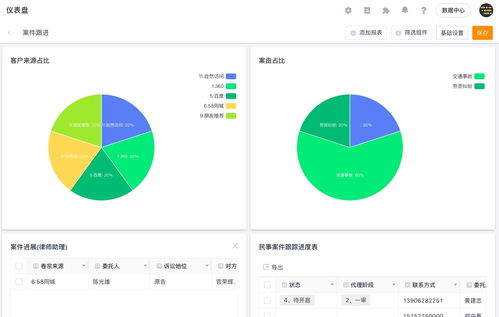 2023年好用的律師事務所管理軟件推薦 基礎軟件服務篇